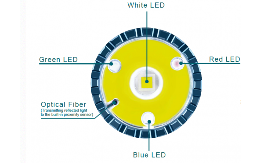 Olight Freyr (CREE XH-P 35HI/RGB, 1750 лм, 360 м, 21700) белый свет (+зарядка и аккумулятор)